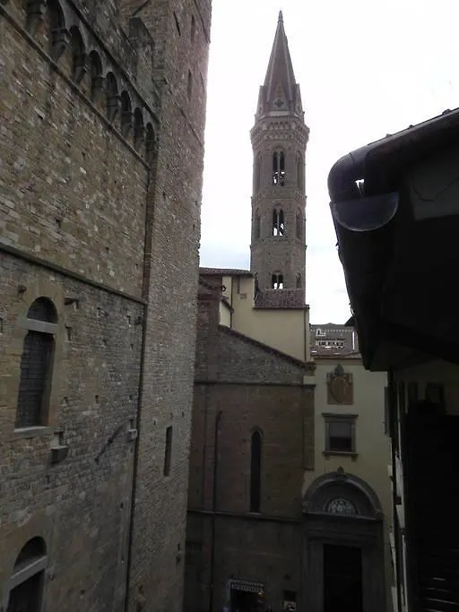 La Volognana Apartment Florence